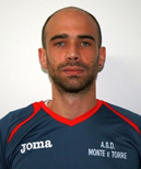 Jordi MORGANTI - Attaccante
